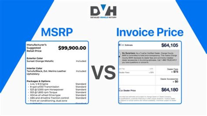 How much higher is MSRP than invoice?