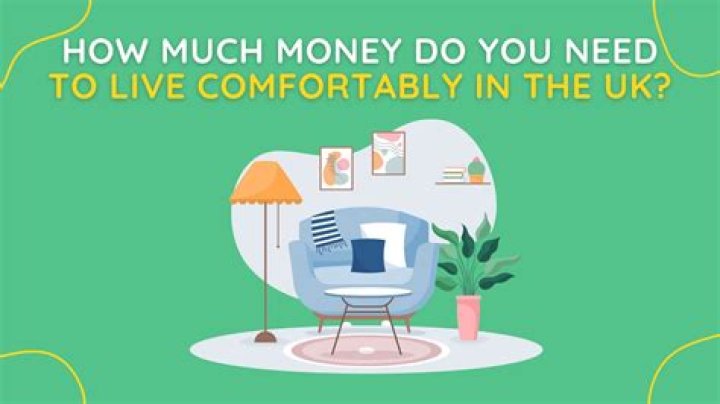 How much money do you need to live comfortably in Colombia?