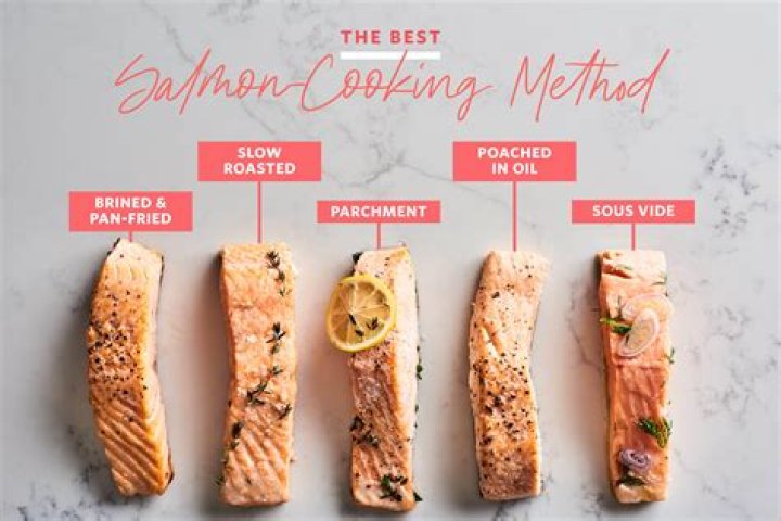 How much salmon should I eat a week?