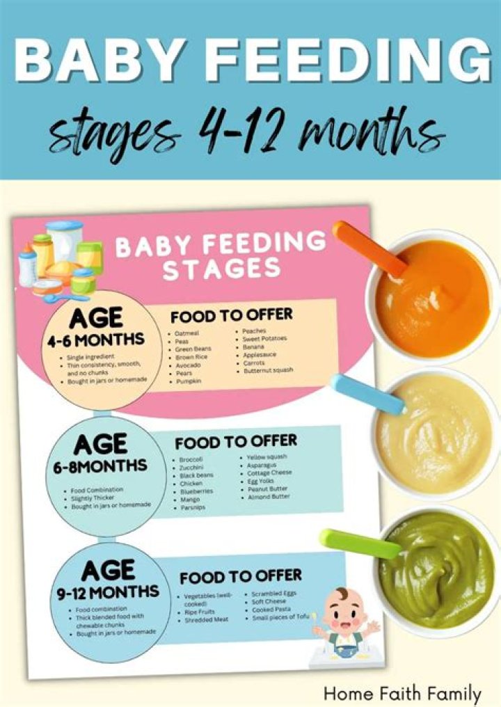 Is 42 too old to have a first baby?