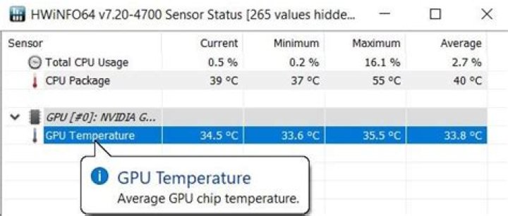 IS 79 C too hot for GPU?