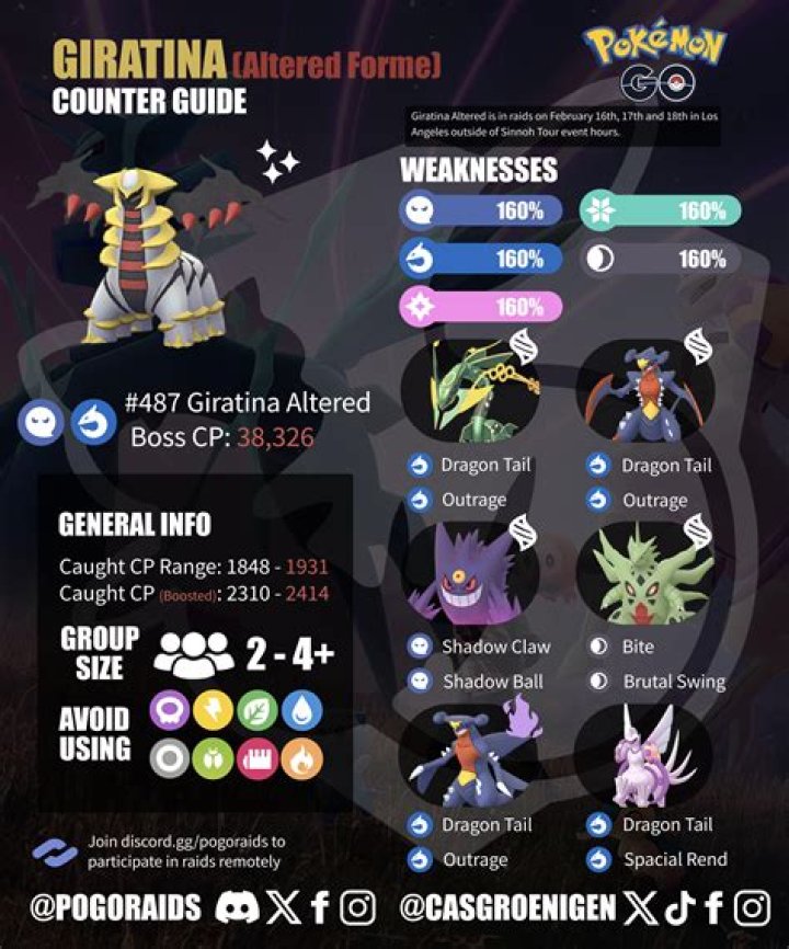 Is altered form Giratina good?