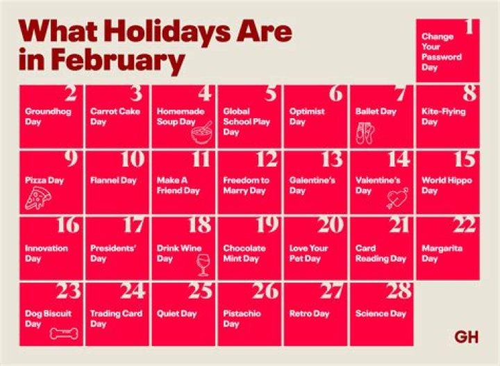 Is February 18 a special day?