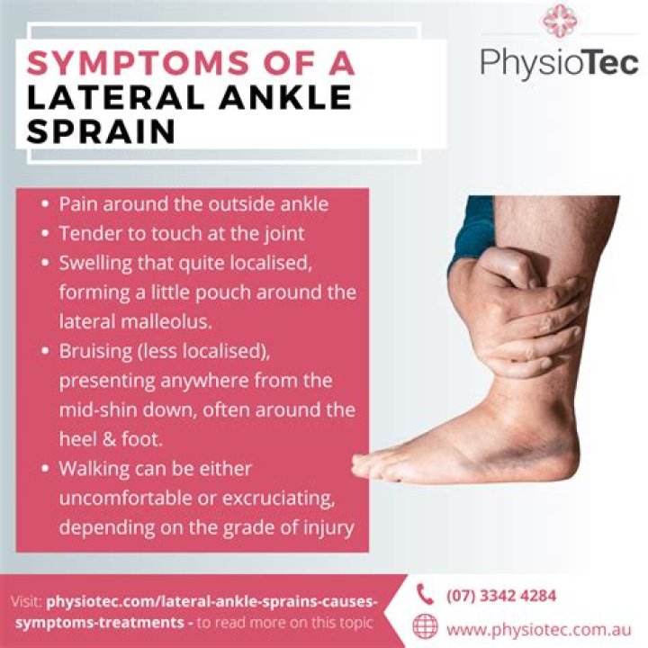 Is it OK to walk on a swollen ankle?