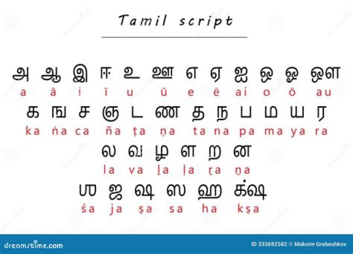 Is Kannada similar to Tamil?