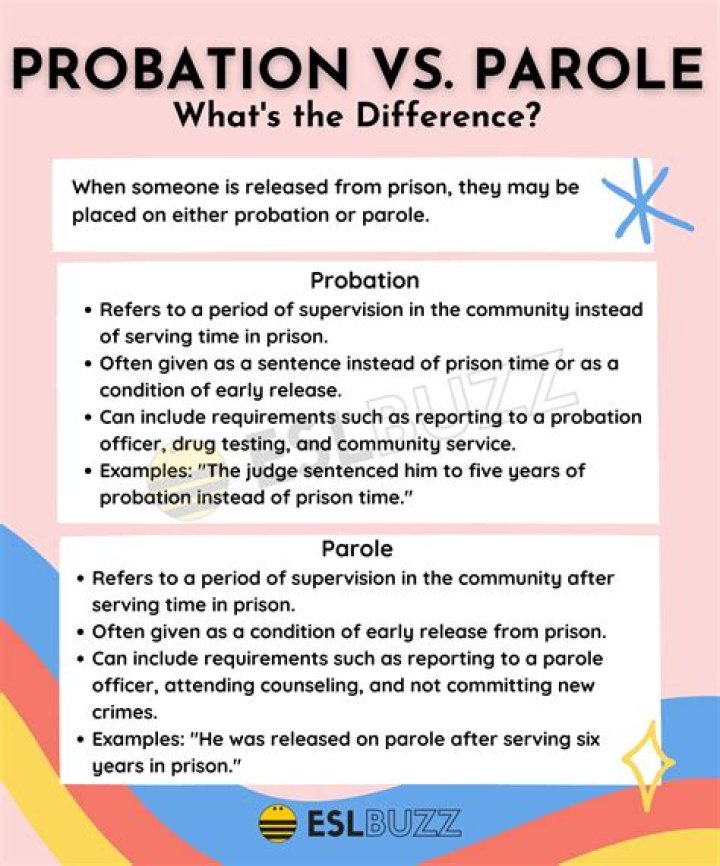 Is probation more successful than parole?