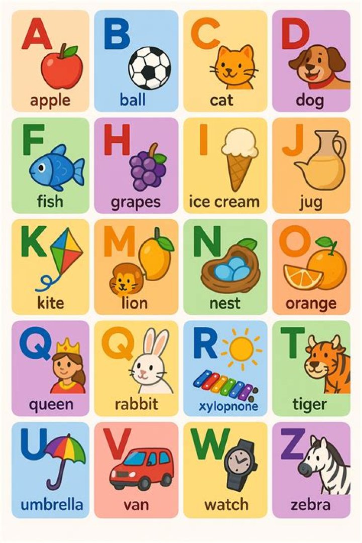 Is Z in the alphabet?