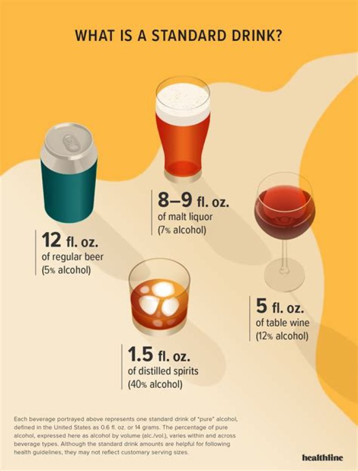 What alcohol did Vikings drink?