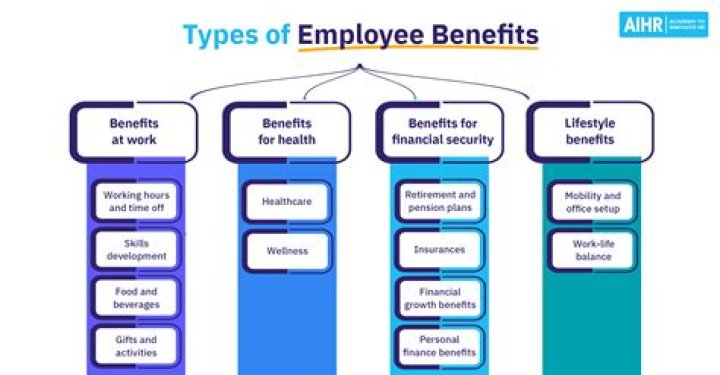What are the benefits of authority?