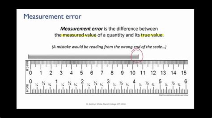 What are the possible errors in measurement?