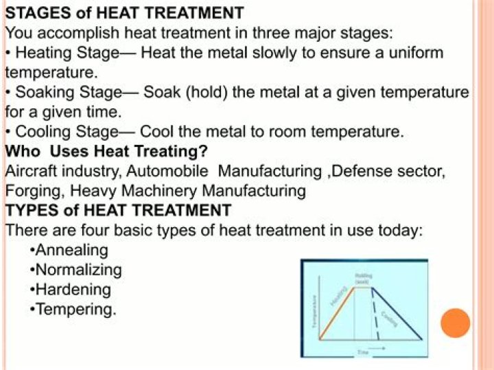 What are the three stages of heat treatment?