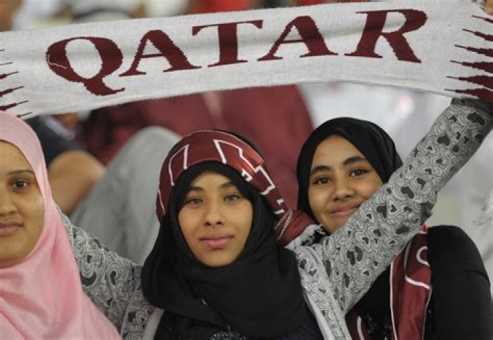What are women's rights in Qatar?