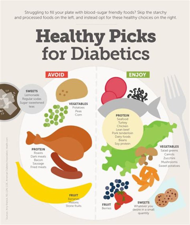 What benefits are diabetics entitled to UK?