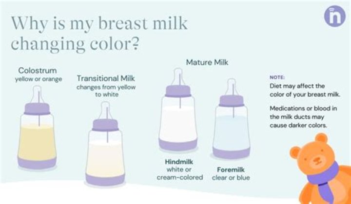 What breast milk can cure?