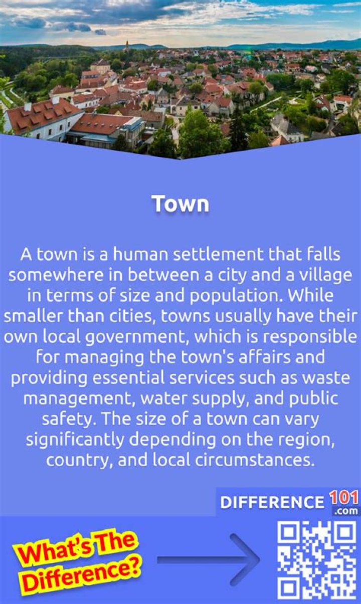 What city is Flag Town?