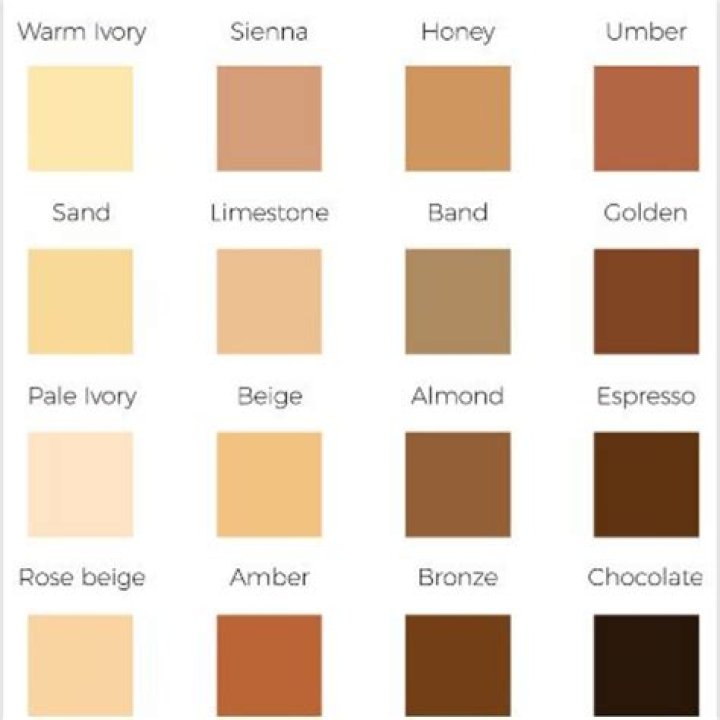 What color skin does God have?