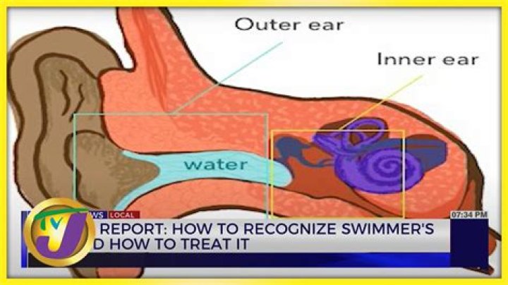 What do female swimmers do when on their period?