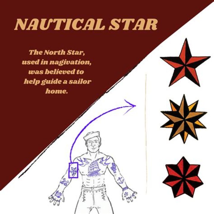 What do sailors tattoos mean?
