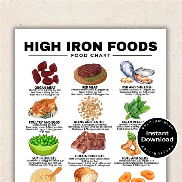 What do you crave when you have low iron?