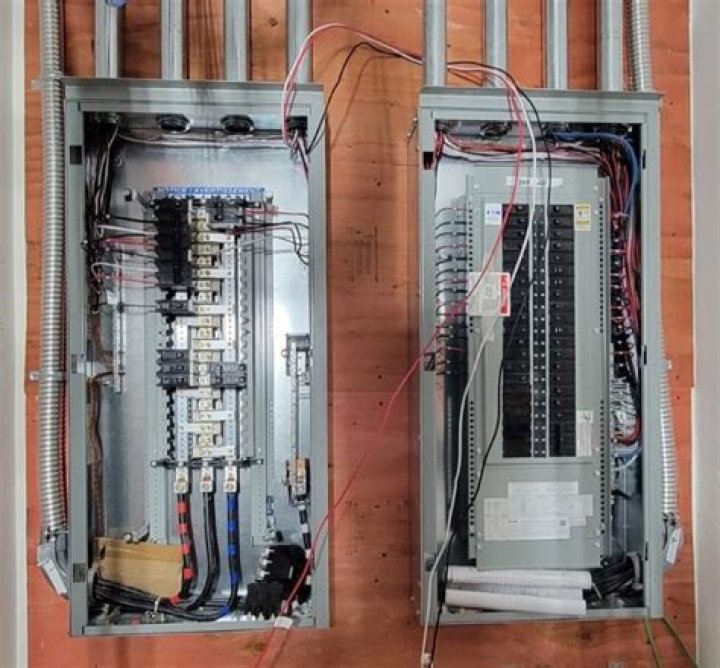 What do you put behind an electrical panel?