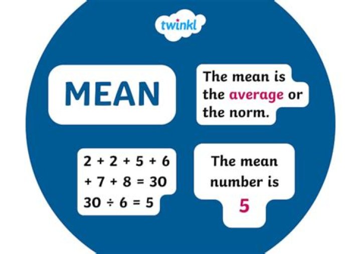 What does an * mean?
