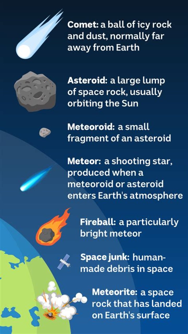 What does red meteor rock do to Clark?