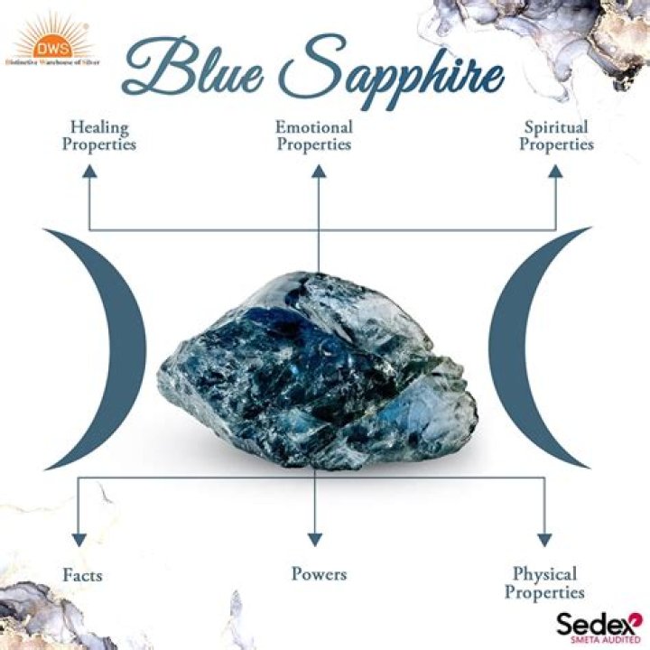 What does sapphire symbolize?