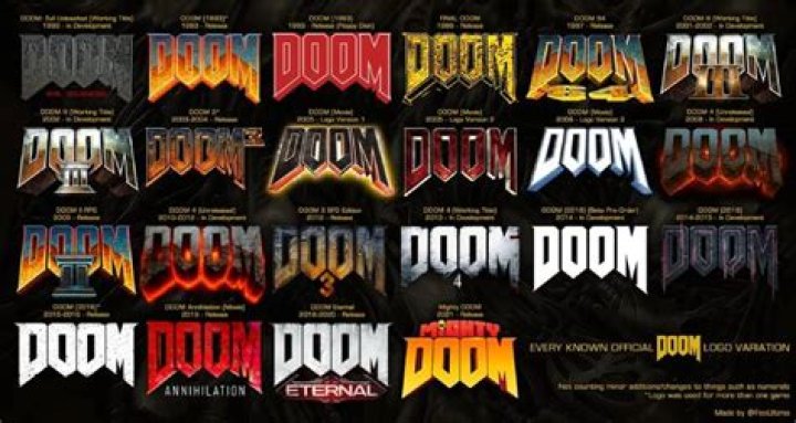 What does the doom symbol mean?