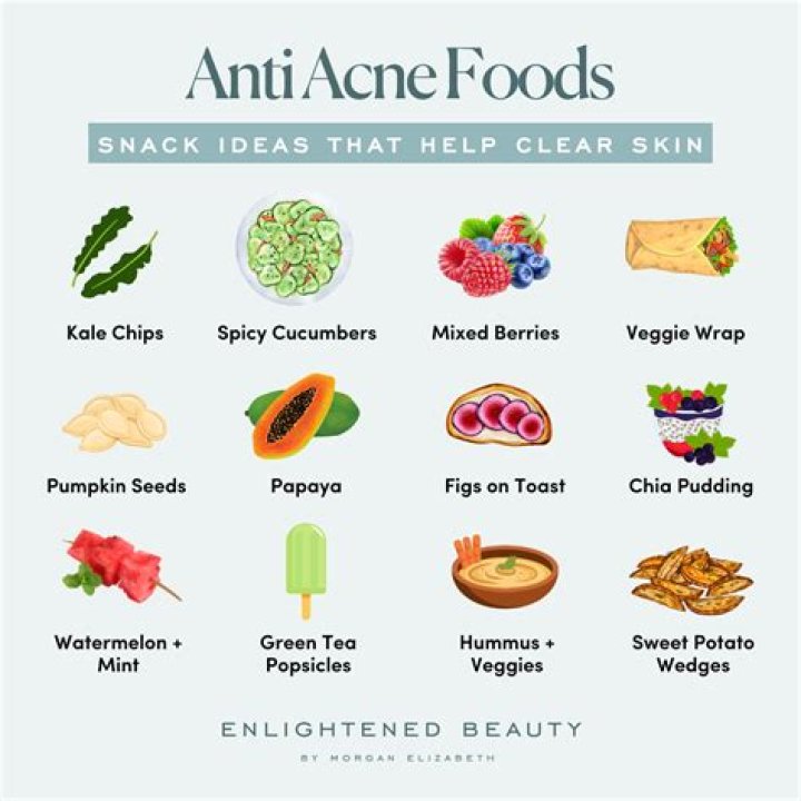 What foods can cause skin boils?