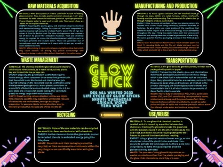 What happens when you put a glow stick in cold water?