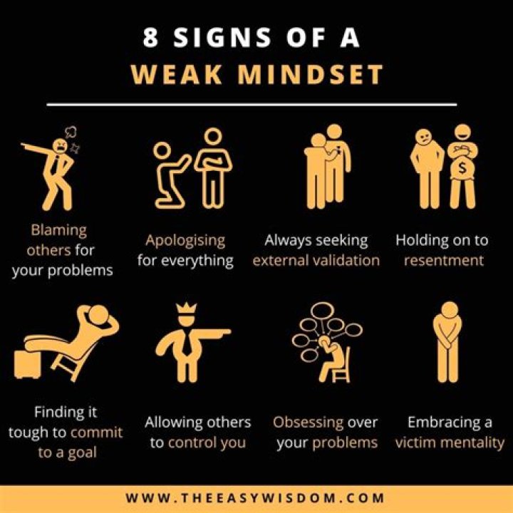 What is a weak willed person?