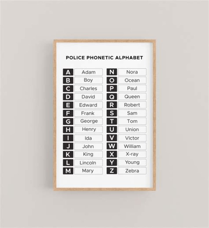 What is code 0 in police talk?