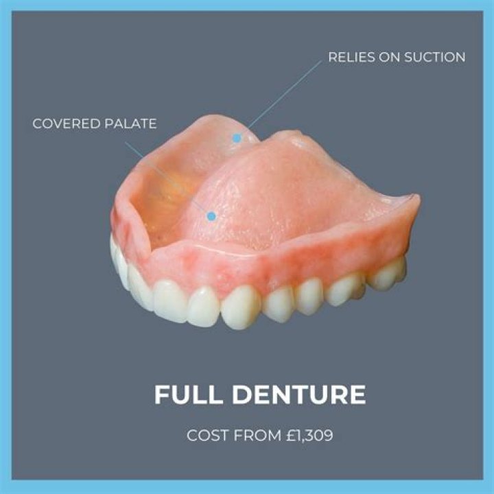 What is it like wearing dentures?