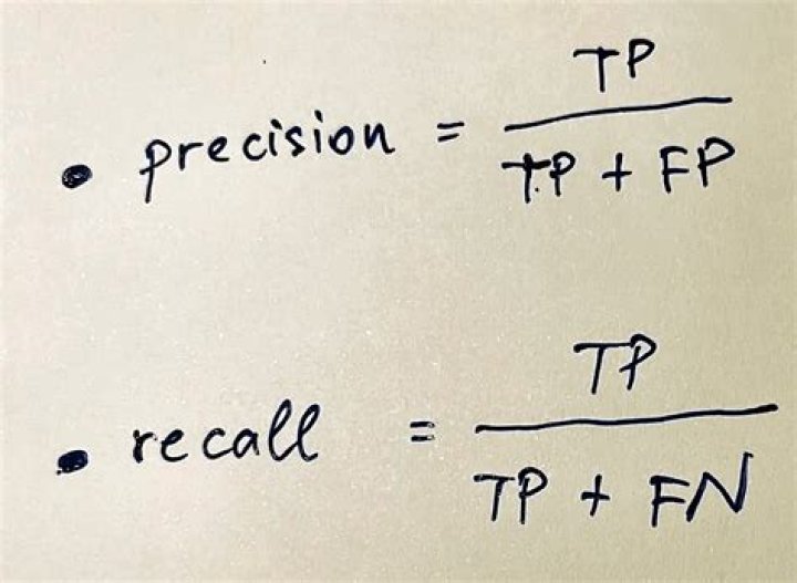 What is precision and its formula?