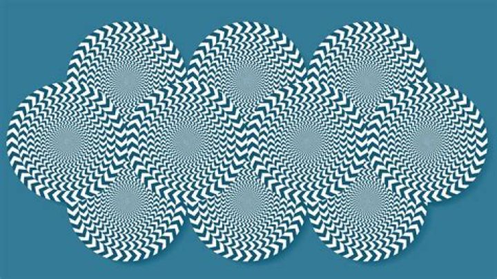 What is Somatogyral illusion?
