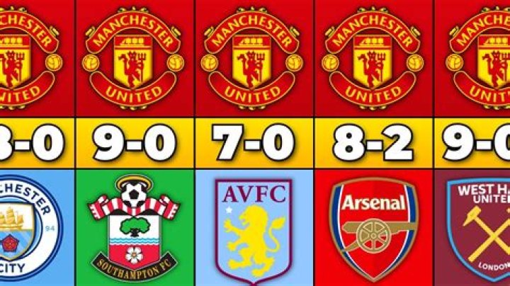 What is the biggest win in football history?