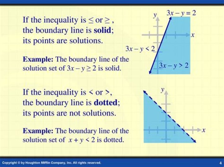 What is the boundary line?