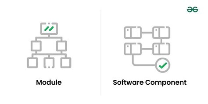 What is the difference between module and component?