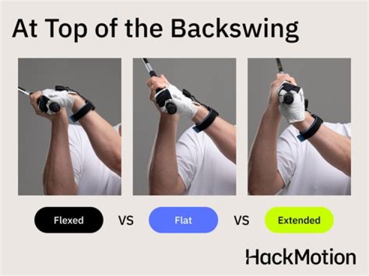 What is the most important part of the backswing?