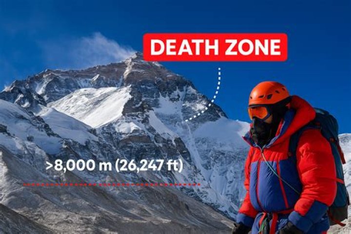 What is the number one cause of death on Mount Everest?