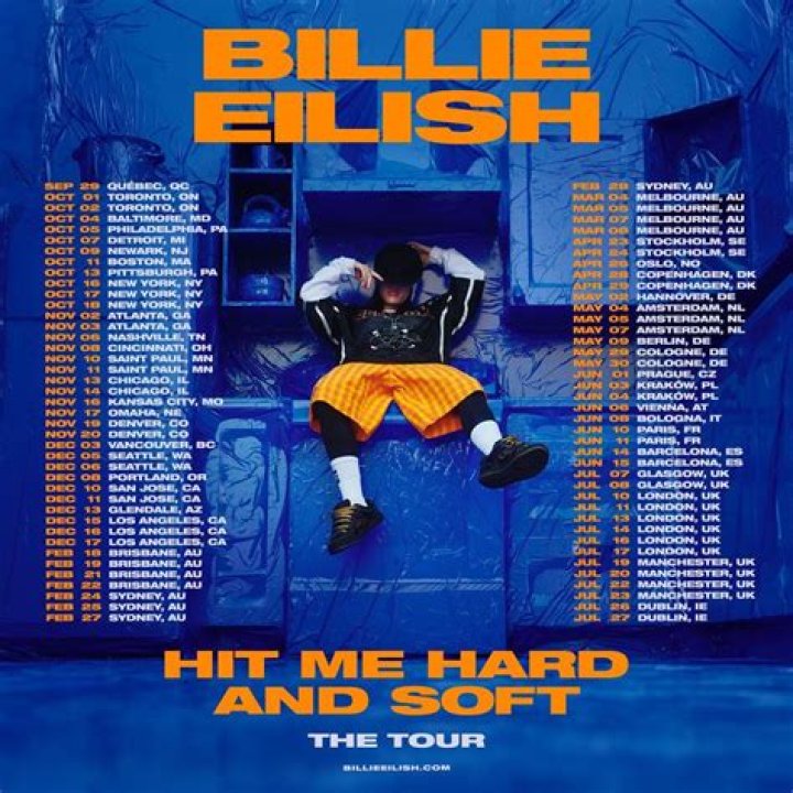 What key are most hit songs in?