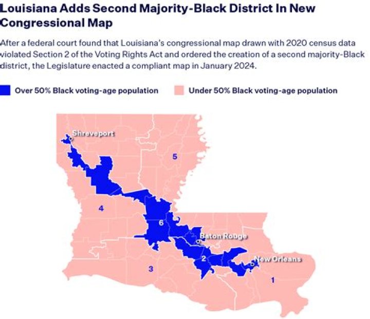 What percent of Louisiana is Black?