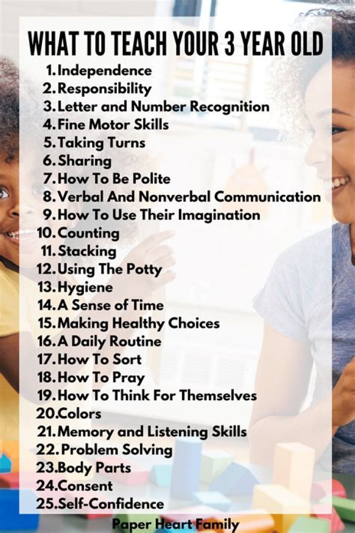 What should I be doing in my 30s?