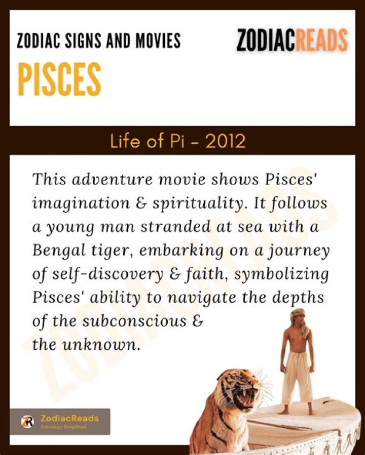 What symbolizes Pisces?