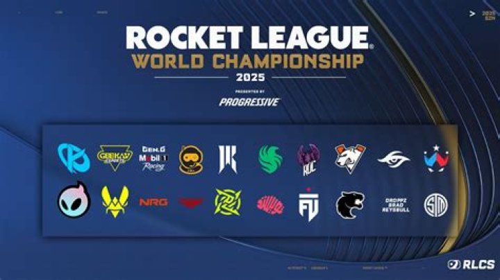 What team is SIZZ in Rocket League?