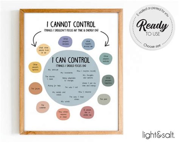 What will a narcissist do when they can't control you?