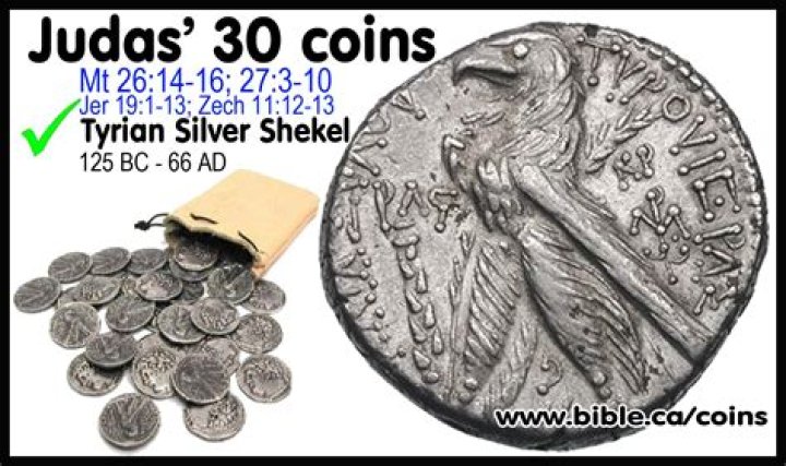 Where are the 30 coins of Judas now?