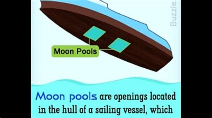 Where is the moon pool and is it real?