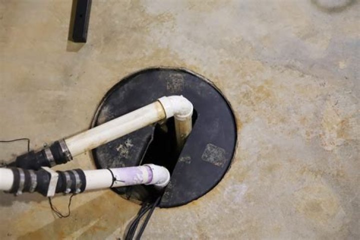 Where should a sump pump be placed in a basement?