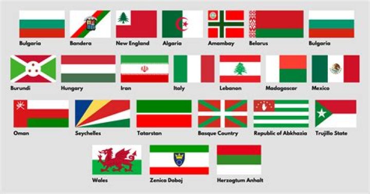 Which country has the ugliest flag?